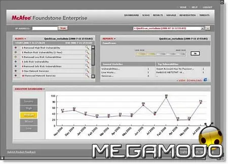 McAfee Foundstone 5.0 e McAfee Preventsys Compliance Auditor e Risk Analyzer