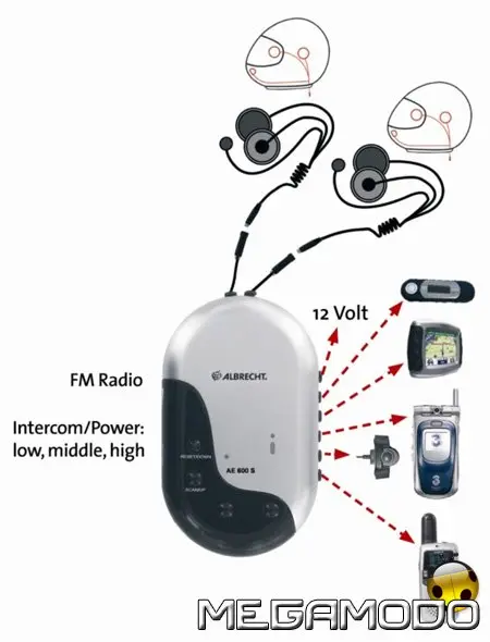 Albrecht AE600, AE600S Advanced e AE600BT 