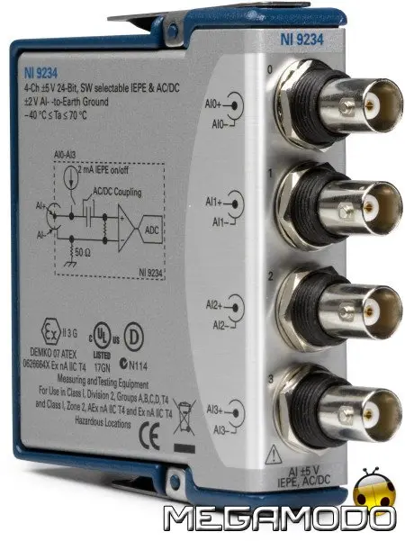 National Instruments, 4 nuovi moduli della serie C