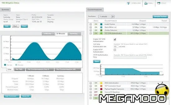 Arbor Networks Peakflow SP 5.0