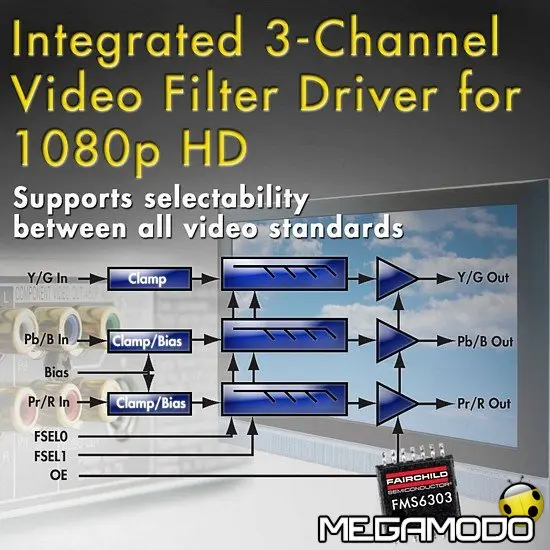 Fairchild FMS6303, primo filtro video per l'alta definizione