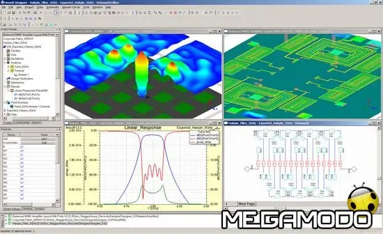 Ansys presenta Ansoft Designer e Nexxim 5.0