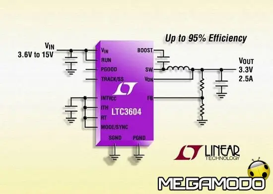 Regolatore step-down sincrono da 15 V e 4 MHz