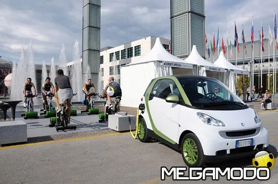 Smart a RiminiWellness 2010