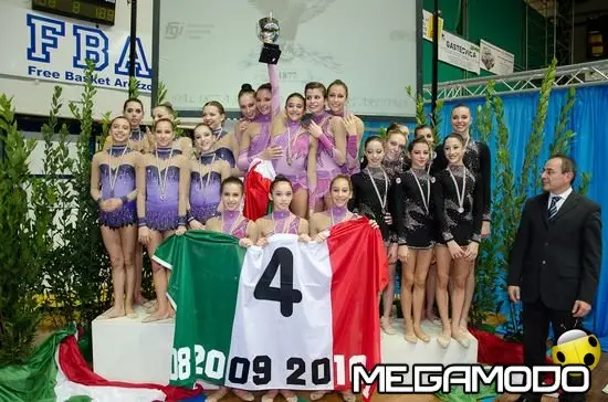 Campionato serie A di ginnastica ritmica, Chieti cala il poker