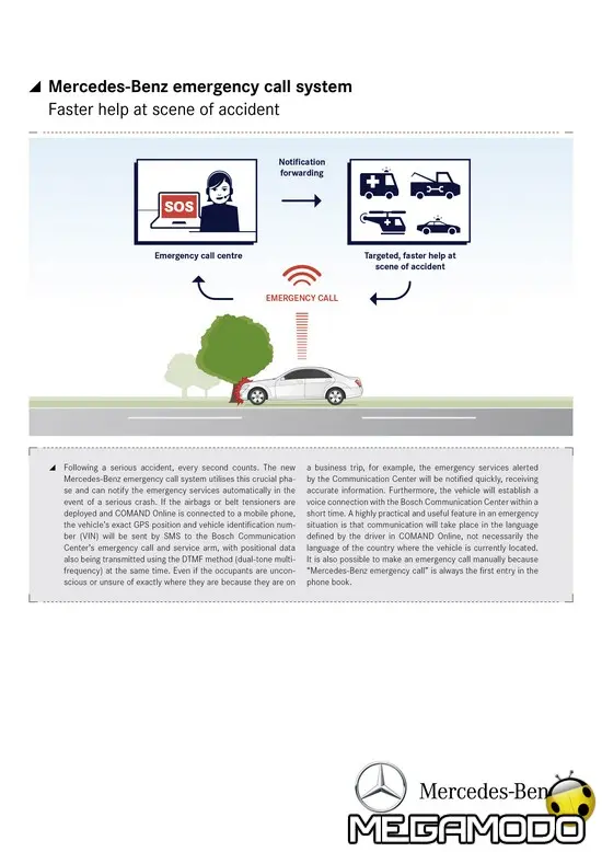eCall, il nuovo sistema di chiamata d'emergenza Mercedes-Benz