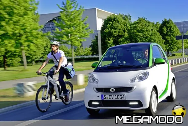 smart electric mobility 1