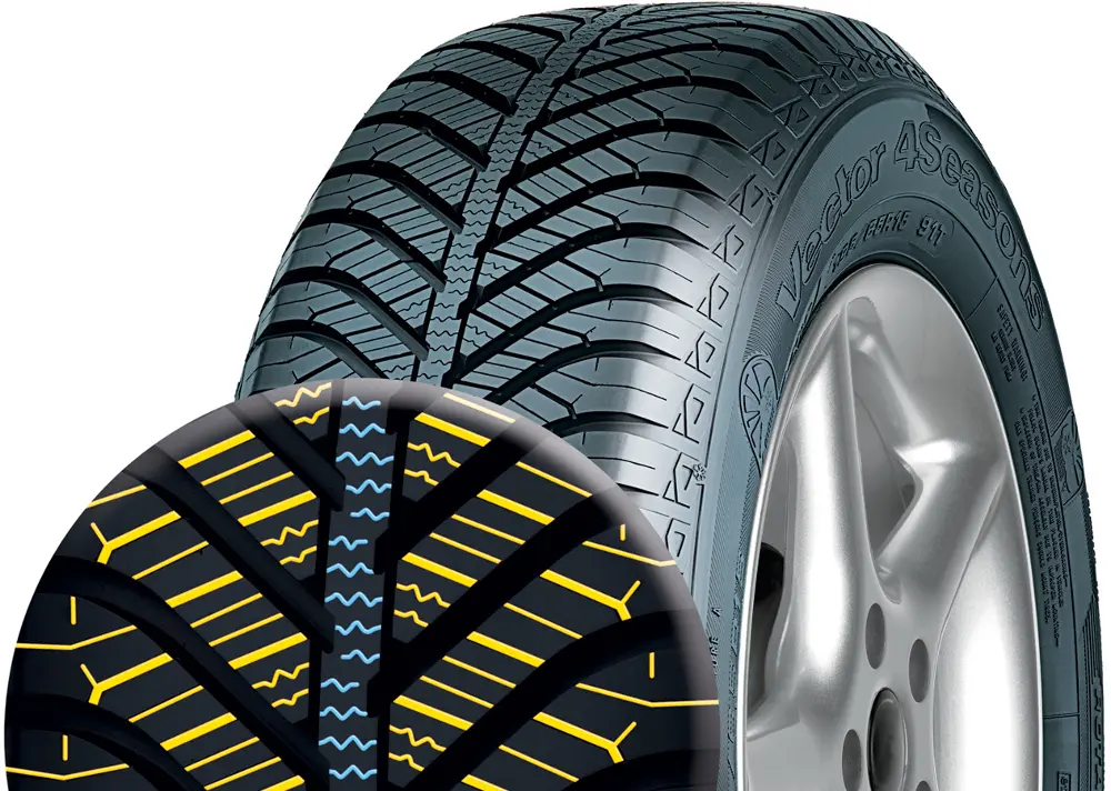 Goodyear Vector 4Seasons, il nuovo pneumatico per tutto l’anno 