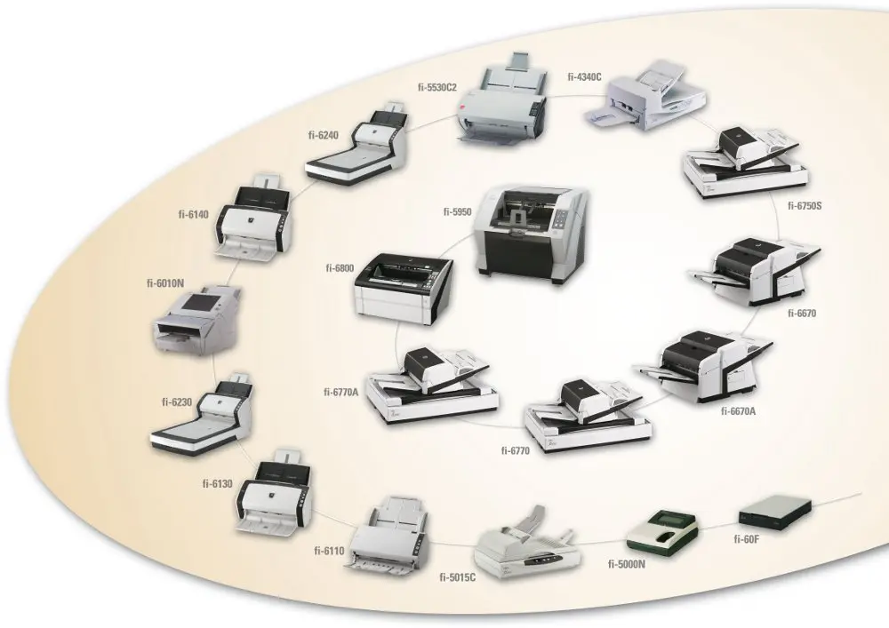 Scanner fi-series di Fujitsu supportano la funzionalità EMC Captiva Cloud