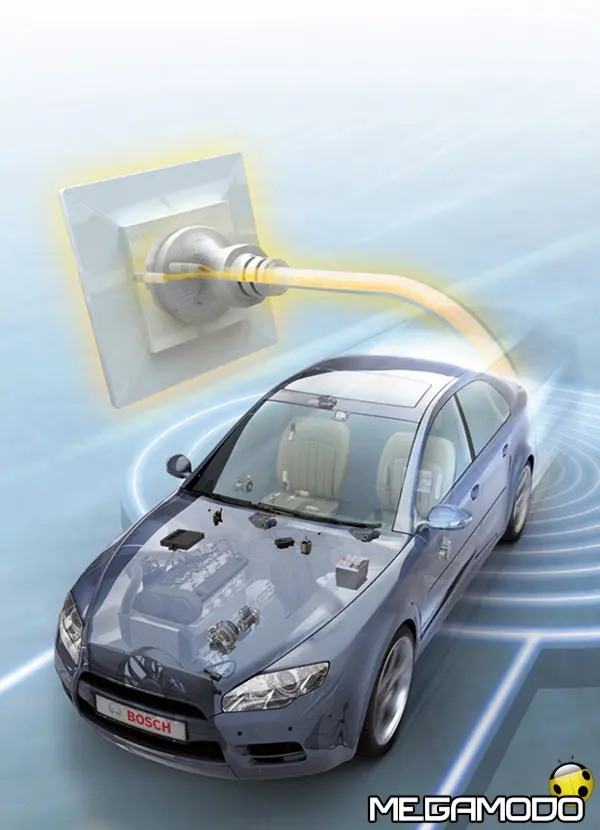 the electric vehicle hi