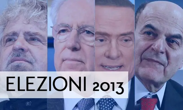elezioni 2013 proiezioni sondaggi dati reali