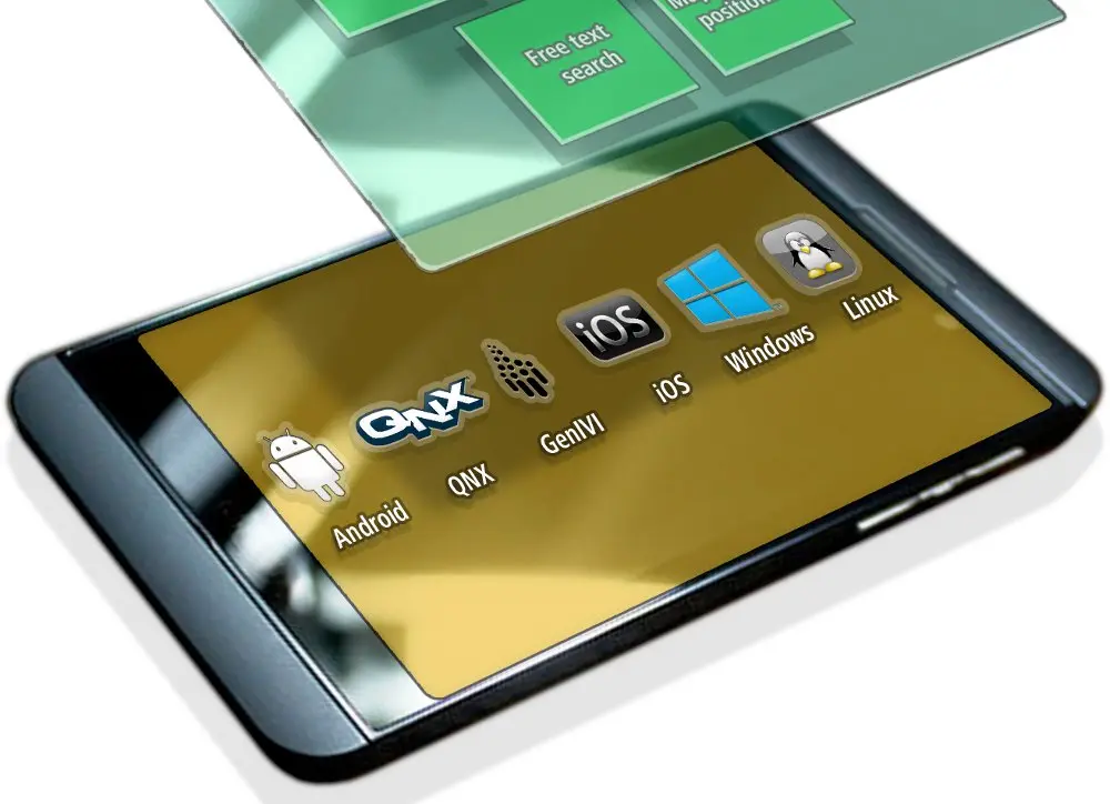 TomTom NavKit, il nuovo motore di navigazione