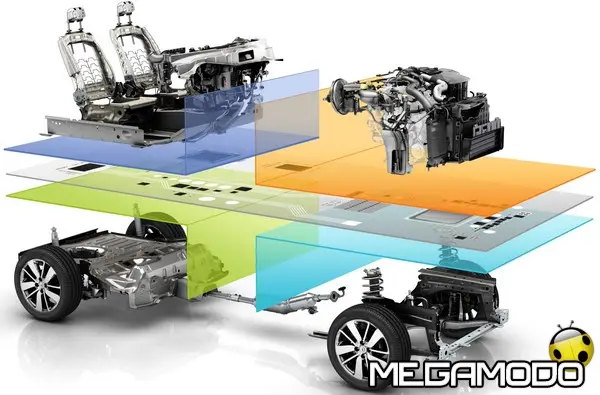 foto common module family cmf