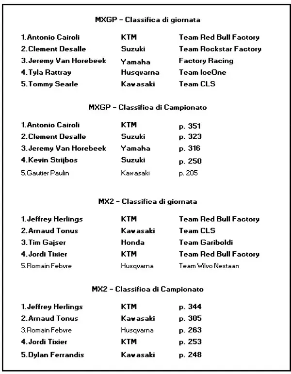 Mondiale Motocross: doppietta Pirelli con Cairoli ed Herlings al GP della Gran Bretagna - foto 2