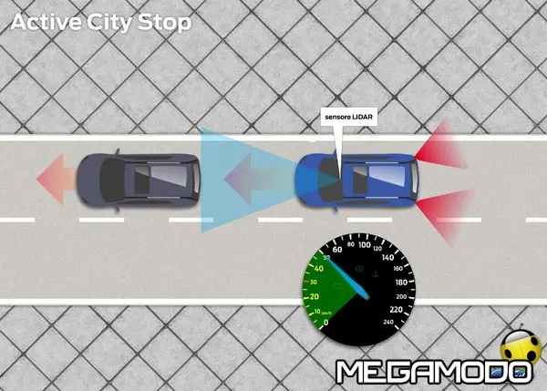 safe active city stop it