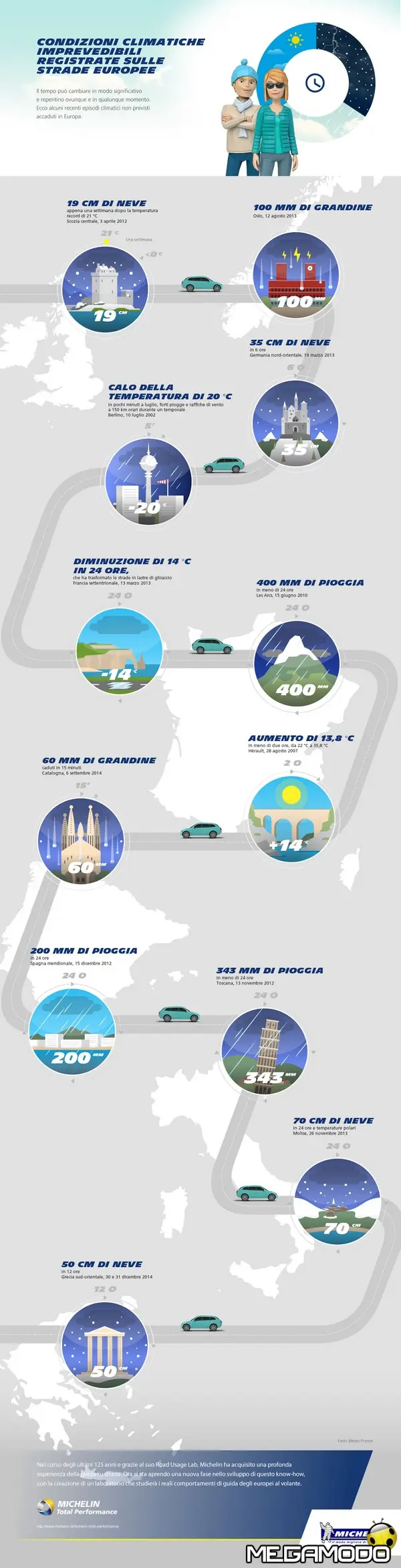 infographicclimatehazards it
