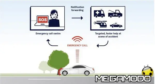 1136867 2324599 723 1023 ecall