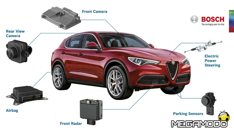 Alfa Romeo Stelvio, con Bosch, si aggiudica le 5 stelle Euro NCAP
