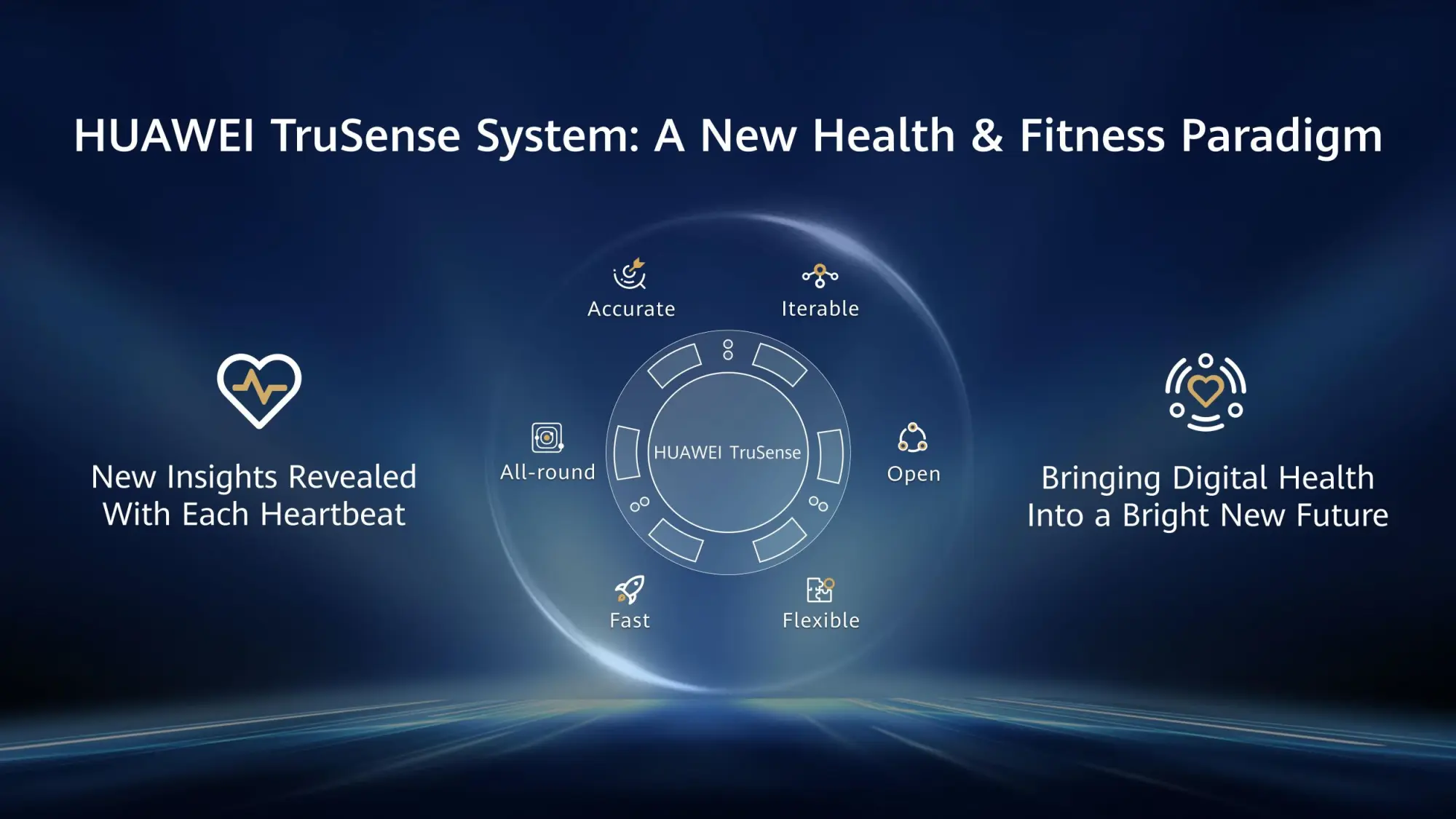 Huawei annuncia il nuovo sistema HUAWEI TruSense