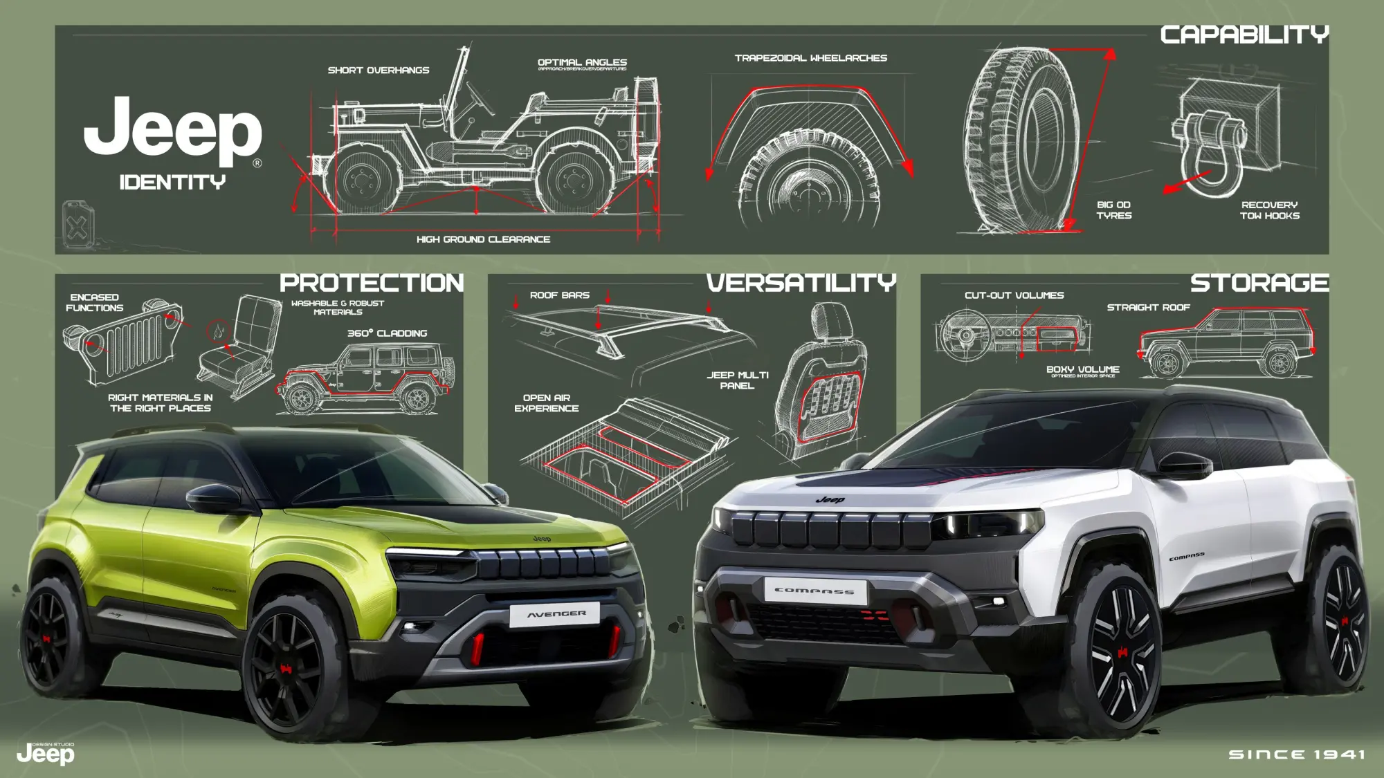 Jeep Design trionfa al Car Design Award 2026: ecco i segreti della sua identità