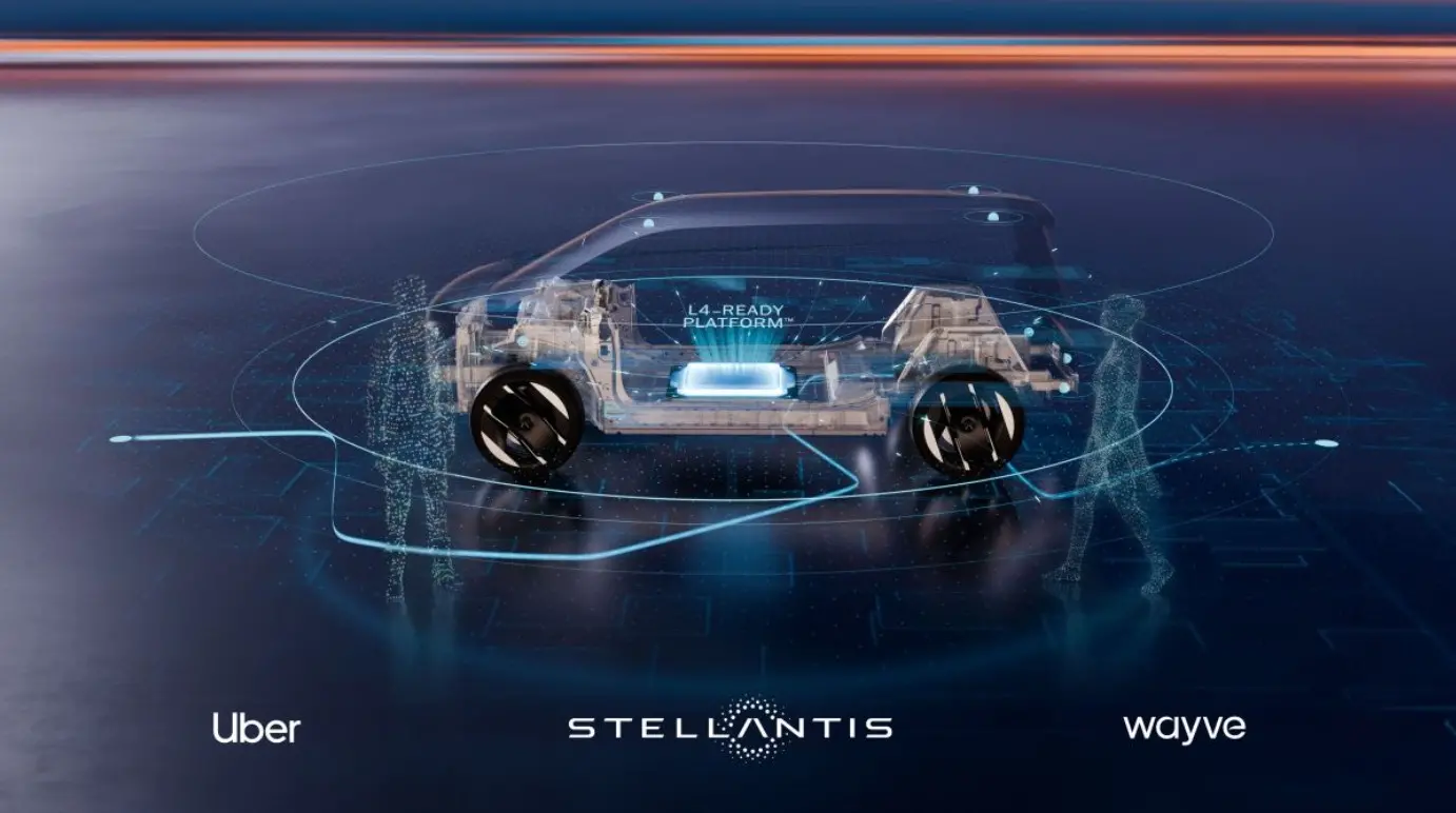 Stellantis, Wayve e Uber insieme per accelerare la rivoluzione dei robotaxi globali