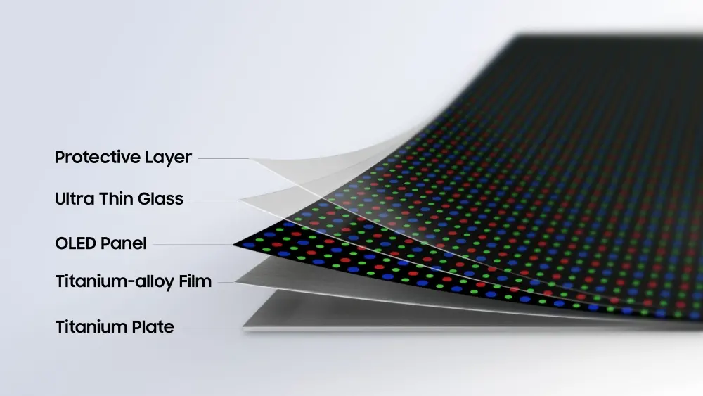 Samsung rivoluziona i pieghevoli con la nuova tecnologia Flex Titanium